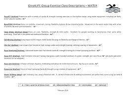 Image result for Aquatone Classes