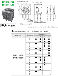 Image result for hexadecimal switch