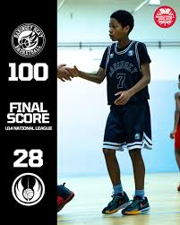 Image result for Henfield Heat Basketball Club