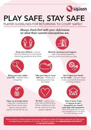 Image result for Thornbury Leisure Centre Squash Club