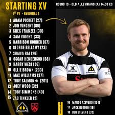 Image result for Farnham Rugby Union Football Club