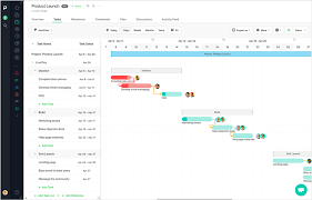 Image result for gantt chart