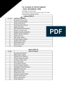 List of DPD 17 03 2021 | PDF