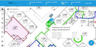 Image result for www.nextag.com