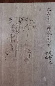 Image result for 印を結ぶ