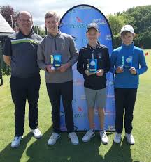 Image result for Builth Wells Golf Club (1987) Ltd