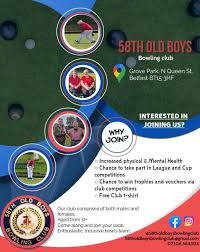 Image result for Cavehill Bowling Club