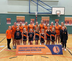 Image result for Blackpool Sport-Flying Club