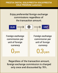 Image result for Goldsithney Smbc