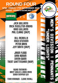 Image result for Penrith Telecom Bowls Club