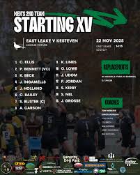 Image result for North Kesteven Rugby Union Football Club