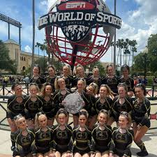 Image result for Loughton Gymnastics Club