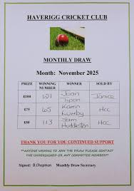 Image result for Haverigg Cricket Club