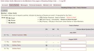 Image result for Reading Bridge Club