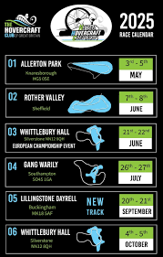 Image result for Hovercraft Club of Great Britain (HCGB Chilterns Branch)