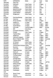 Image result for Tiverton Borough Bowling Club