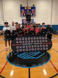 Image result for Blackpool Lights Basketball Club