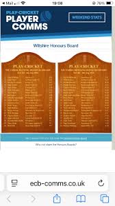 Image result for Redlynch and Hale Cricket Club