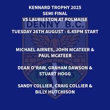 Image result for Denny Bowling Club