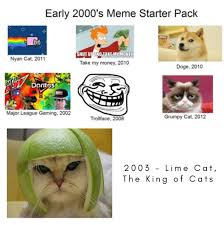 Image result for limecat