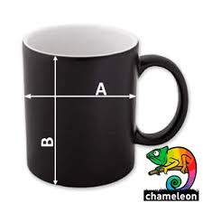 Image result for Кружка Доктор Хаус в очках