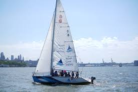 Image result for North Yorks Sailwing Club