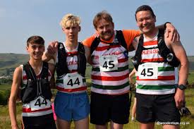 Image result for Baildon Runners