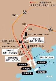 Image result for 羽田空港 滑走路