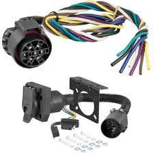 Image result for RAM WIRE