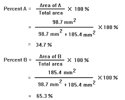 Image result for High Peak Gc