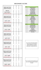 Image result for West Sussex Bowls Touring Club