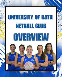 Image result for Bath University Skydiving Club