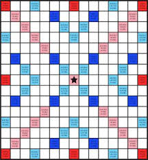 Image result for U3A Petersfield Scrabble Club