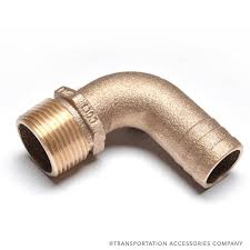 Image result for pthc