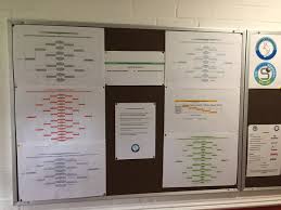 Image result for Hunts County Squash Club