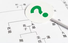 Image result for ローン 借金で死ぬ