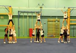 Image result for Kingston Vale Gym Club