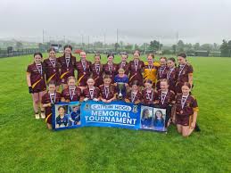 Image result for Kinawley Gfc