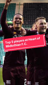 Image result for Heart Of Midlothian Asc