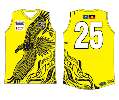 Image result for Kidlington Kites Netball Club