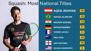 Image result for Crowborough Tennis and Squash Club