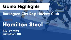 Image result for Burton Hockey Club