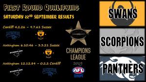 Image result for Sussex Swans