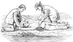 File:PSM V15 D205 Life saving procedure for artificial respiration ...