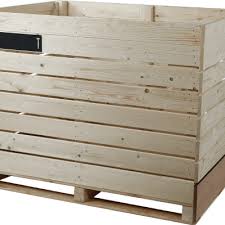 Image result for veilingkist