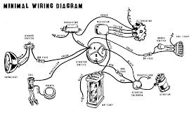 Image result for chopper wiring diagram