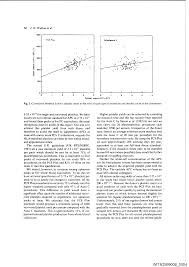 Image result for Autopheresis C