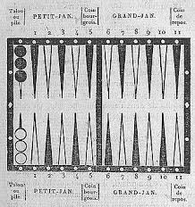 Image result for Tric Trac Tournos Backgammon Club