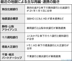 「北尾照一」の画像検索結果