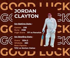 Image result for Monk Bretton Cc